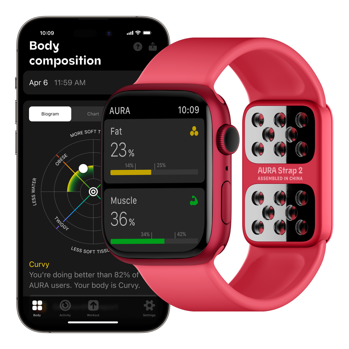 Aura Strap 2 Compatible w Apple Watch Monitor Body Fat & Weight Loss Muscle Monitoring Device w Biogram 10