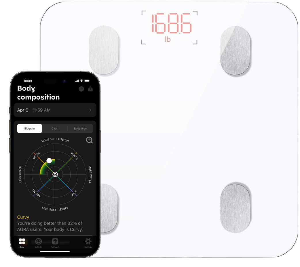 Companion App for Smart Scales – AURA Devices